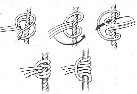 Illustration of a prussik knot